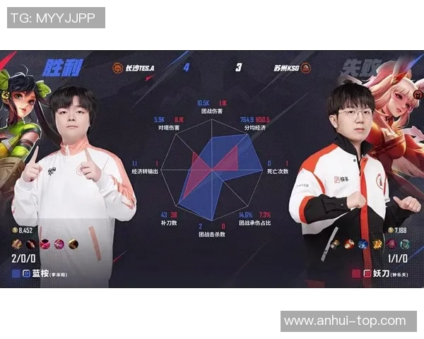 青年赛特别报道：TES战队的拼搏历程与荣耀瞬间回顾
