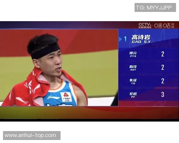 高诗岩的篮球之路:从青涩新星到赛场巨星的成长历程与挑战